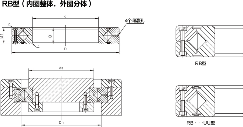 RB交叉滾子軸承(圖1)